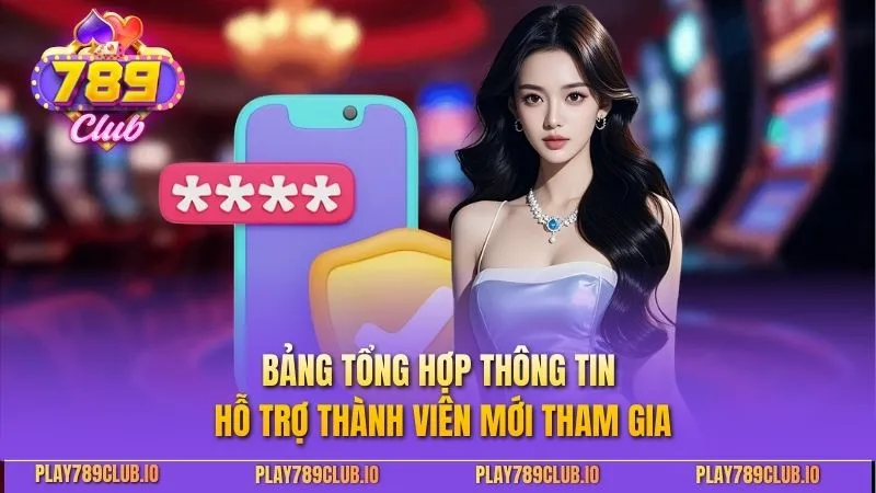 Bảng tổng hợp thông tin hỗ trợ thành viên mới tham gia